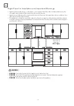 Preview for 10 page of Tesla CS5400SW User Manual