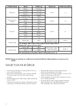 Предварительный просмотр 10 страницы Tesla Delight BL510BWS User Manual