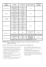 Preview for 35 page of Tesla Delight BL510BWS User Manual