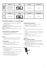 Предварительный просмотр 49 страницы Tesla Delight HB510BWS User Manual