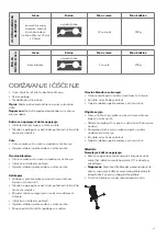 Предварительный просмотр 61 страницы Tesla Delight HB510BWS User Manual