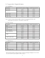 Preview for 27 page of Tesla E-LED TV 39 J39E601B1 Operating Instructions Manual