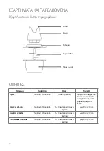 Preview for 16 page of Tesla FC302W User Manual