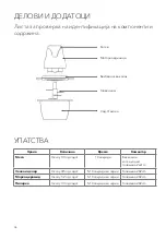 Preview for 28 page of Tesla FC302W User Manual