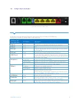 Preview for 8 page of Tesla GATEWAY PRO User Manual