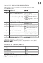 Preview for 9 page of Tesla HI3200TB User Manual