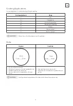 Предварительный просмотр 17 страницы Tesla HI6400SB User Manual