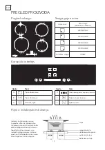 Preview for 14 page of Tesla HI6400TB User Manual