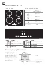 Preview for 66 page of Tesla HI6400TB User Manual