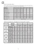 Preview for 26 page of Tesla HM6220SX User Manual