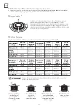 Preview for 32 page of Tesla HM6220SX User Manual