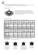 Preview for 80 page of Tesla HM6220SX User Manual