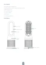 Preview for 4 page of Tesla HTR300 User Manual