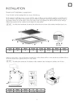 Preview for 9 page of Tesla HV3200MB User Manual