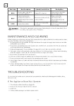 Preview for 18 page of Tesla HV3200SB User Manual