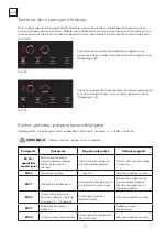 Preview for 34 page of Tesla HV3200SB User Manual