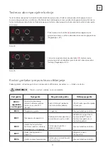 Preview for 51 page of Tesla HV3200SB User Manual