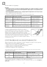 Preview for 28 page of Tesla HV3200TB User Manual