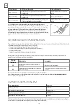 Preview for 38 page of Tesla HV3200TB User Manual