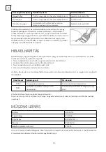 Предварительный просмотр 48 страницы Tesla HV3200TB User Manual