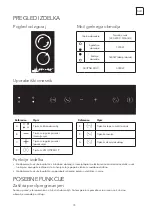 Preview for 75 page of Tesla HV3200TB User Manual