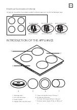 Preview for 5 page of Tesla HV6400SB User Manual