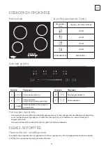 Preview for 35 page of Tesla HV6400TB User Manual