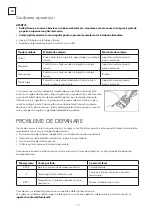 Preview for 70 page of Tesla HV6400TB User Manual