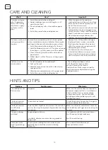 Предварительный просмотр 10 страницы Tesla HV6410MX User Manual