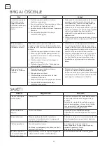 Предварительный просмотр 22 страницы Tesla HV6410MX User Manual