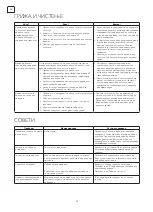 Предварительный просмотр 34 страницы Tesla HV6410MX User Manual