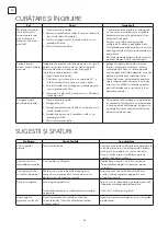 Предварительный просмотр 46 страницы Tesla HV6410MX User Manual