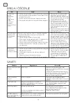 Предварительный просмотр 58 страницы Tesla HV6410MX User Manual