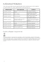 Предварительный просмотр 10 страницы Tesla IC401B User Manual