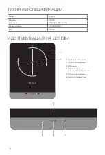 Preview for 28 page of Tesla IC401B User Manual