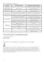 Preview for 14 page of Tesla IR301BL User Manual