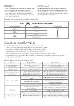 Preview for 41 page of Tesla IR301BL User Manual