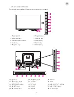 Preview for 9 page of Tesla J39E601B2 Operating Instruction