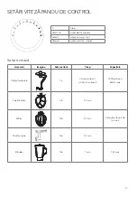 Preview for 81 page of Tesla KR600RA User Manual