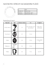 Preview for 92 page of Tesla KR600RA User Manual