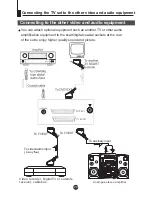 Preview for 30 page of Tesla L3730 DVD Owner'S Manual