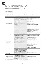 Preview for 54 page of Tesla LARDER RS0880H User Manual