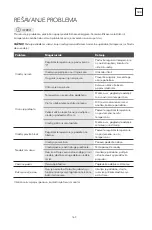 Preview for 163 page of Tesla LARDER RS0880H User Manual