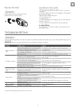 Предварительный просмотр 9 страницы Tesla Larder RS0900H User Manual