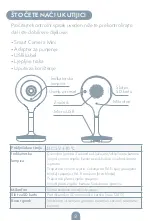 Preview for 51 page of Tesla Mini 7S User Manual