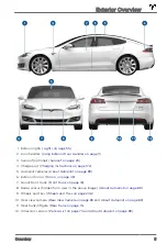 Preview for 7 page of Tesla MODEL S Owner'S Manual