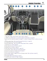 Preview for 5 page of Tesla MODEL X 2015 Owner'S Manual