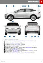 Preview for 4 page of Tesla MODEL X 2019 Owner'S Manual