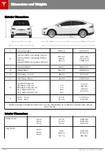 Preview for 195 page of Tesla MODEL X 2019 Owner'S Manual