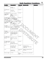 Preview for 209 page of Tesla MODEL Y 2012 Owner'S Manual